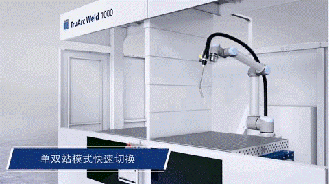 優(yōu)傲機(jī)器人自動(dòng)焊接工作站