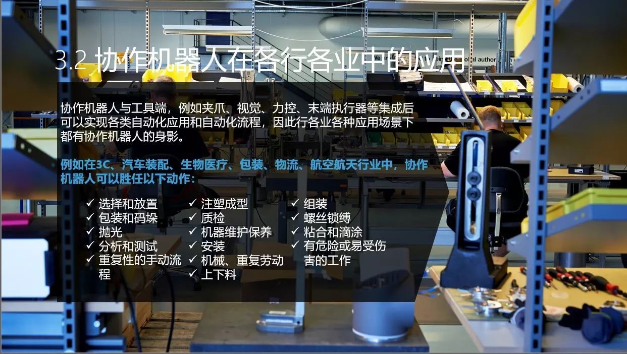 優傲協作機器人