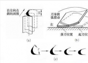 顯揚科技亮相央視直播間
